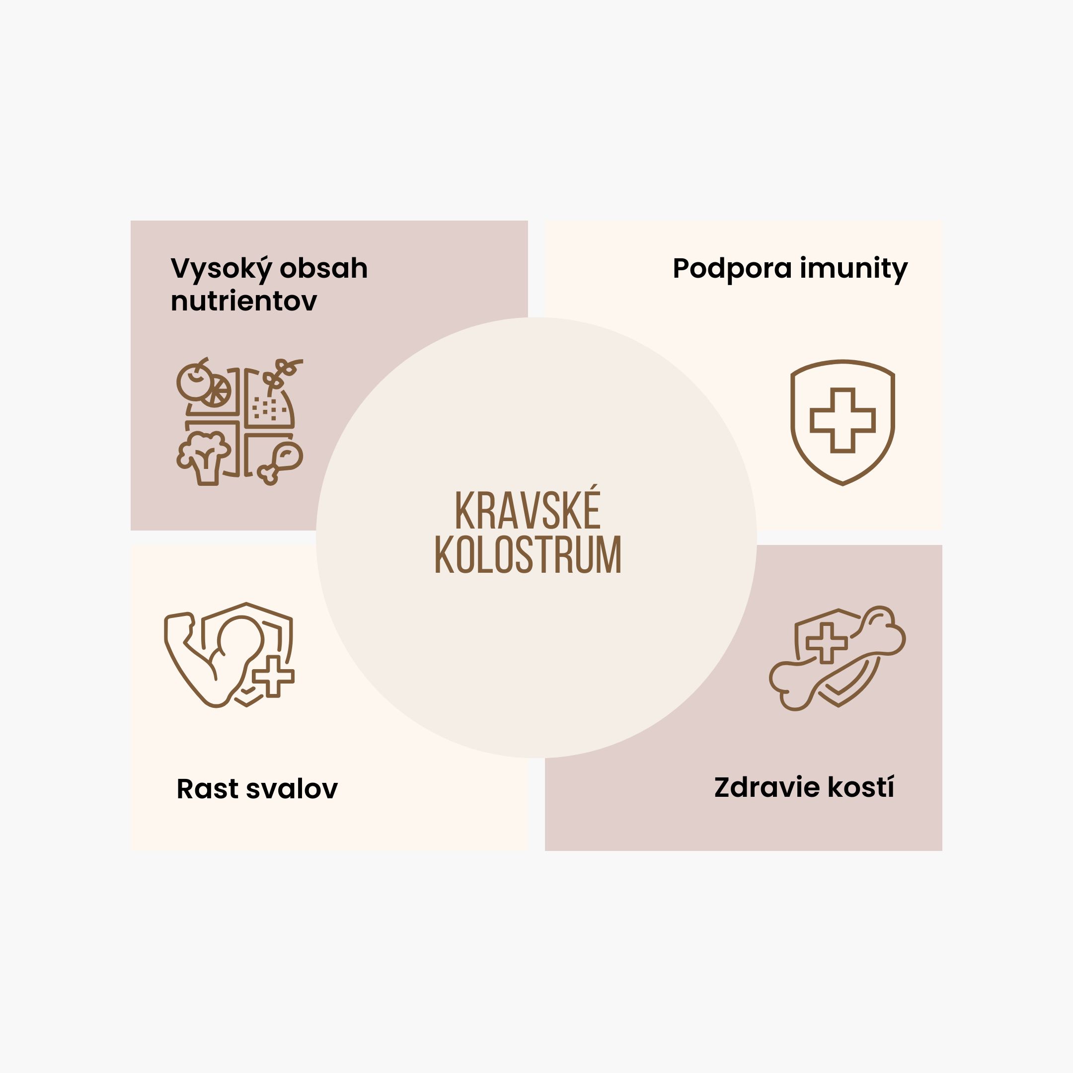 BrainMax Performance protein, nativní syrovátkový protein, čokoláda a banán, 1000 g Obrázek