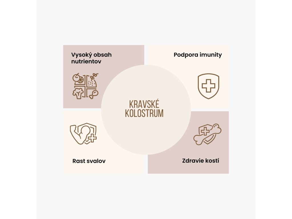 BrainMax Performance protein, nativní syrovátkový protein, čokoláda a banán, 30 g Obrázek