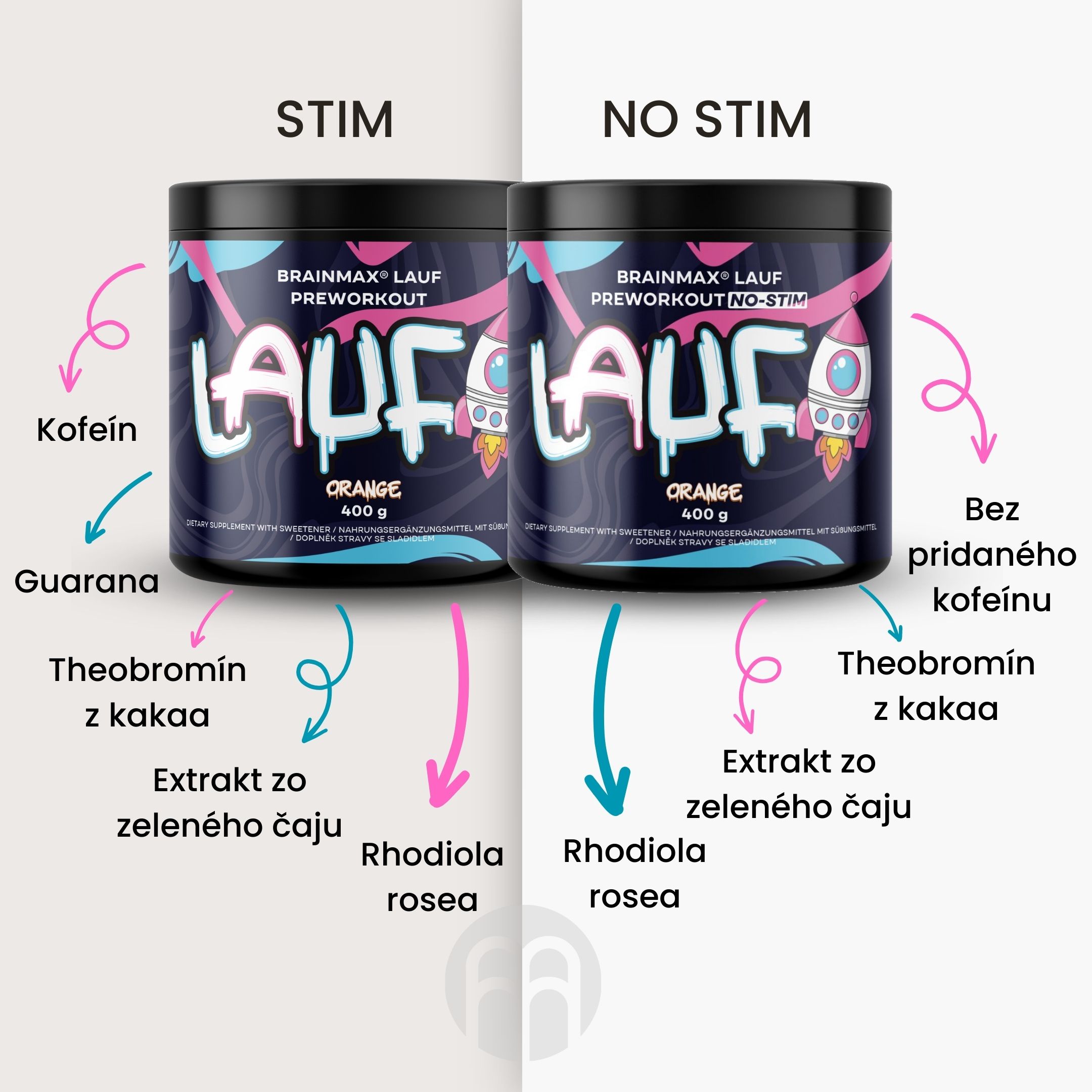 BrainMax LAUF Preworkout, s kofeinem, 400 g Příchuť: Malina Obrázek