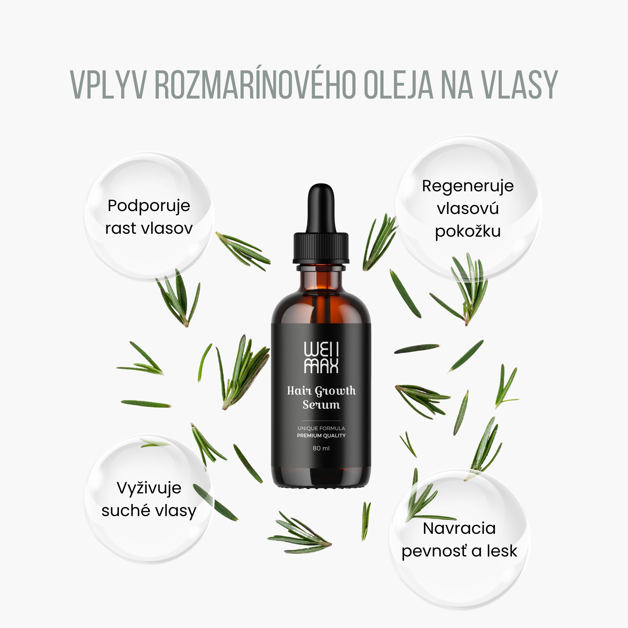 WellMax Sérum pro růst vlasů, 80 ml Obrázek