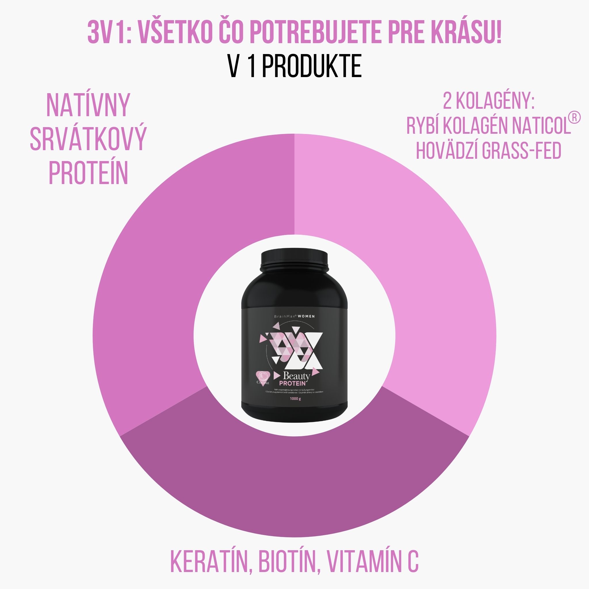 BrainMax Women Beauty Protein, protein pro ženy s kolagenem, keratinem a vitamíny, 35 g, VZOREK Příchuť: Black Cherry Obrázek
