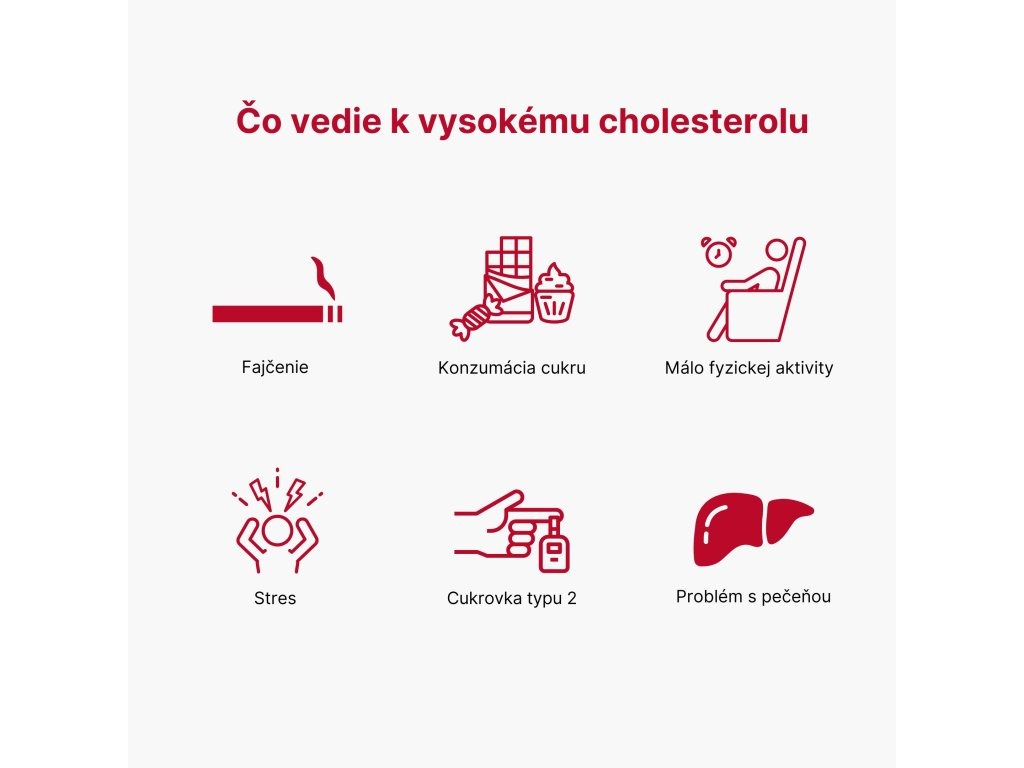 BrainMax Cholesterol Support, Řešení Cholesterolu, 100 rostlinných kapslí Obrázek