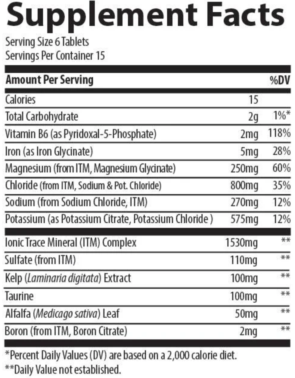 Trace Minerals Keto Electrolyt Tablets, elektrolyty, 90 tablet Obrázek
