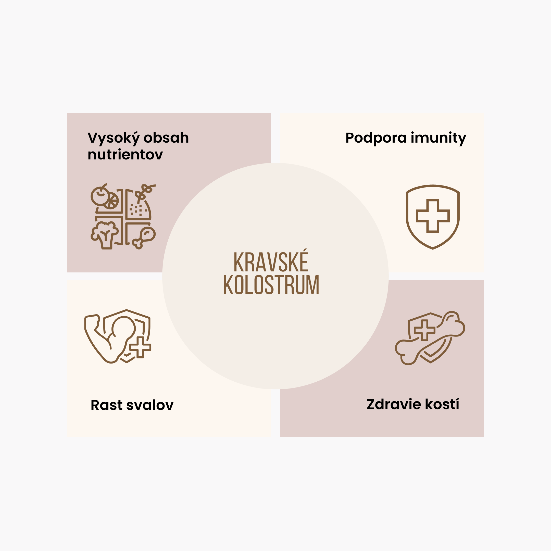 BrainMax Performance Protein, nativní syrovátkový protein, marcipán, 30 g Obrázek