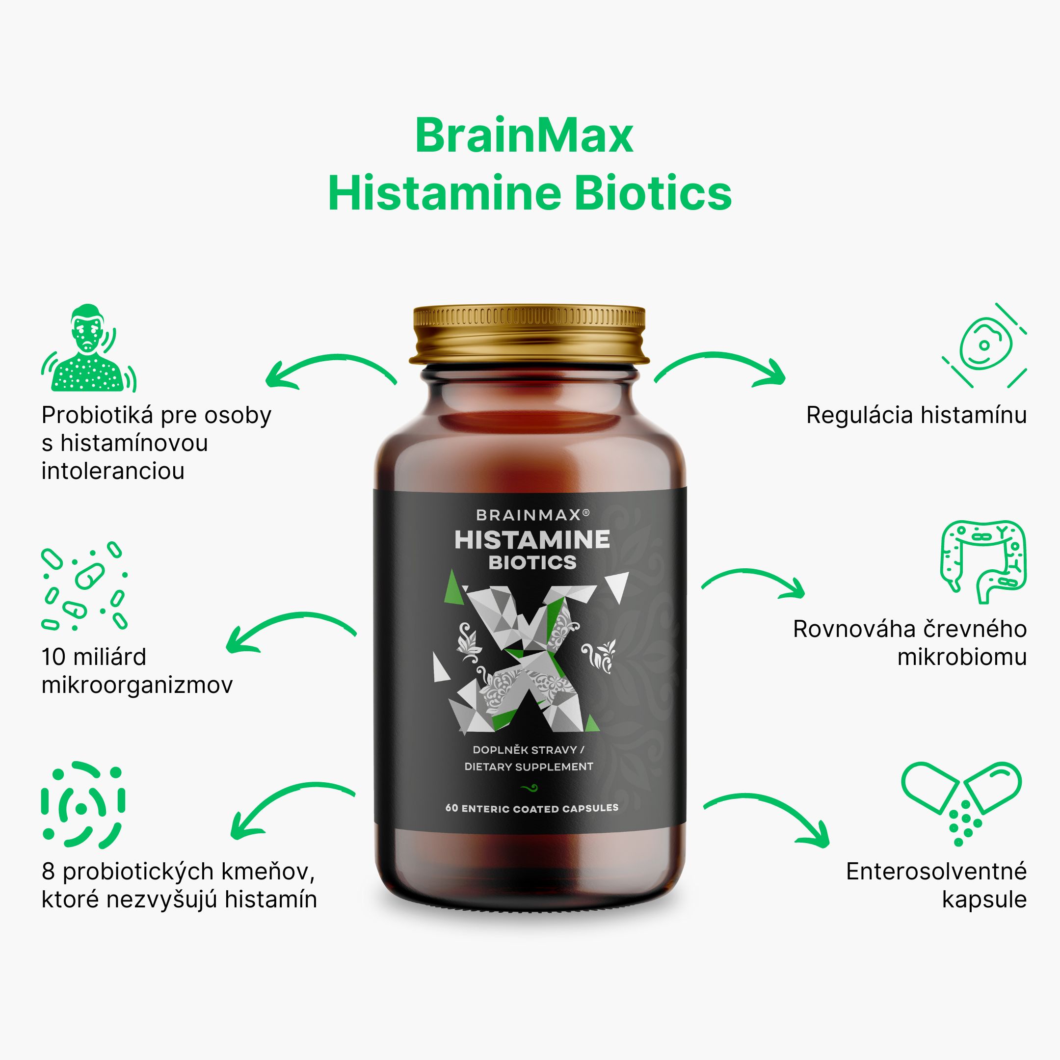 BrainMax Histamine Biotics, Histamin Probiotika, 60 enterosolventních kapslí Obrázek