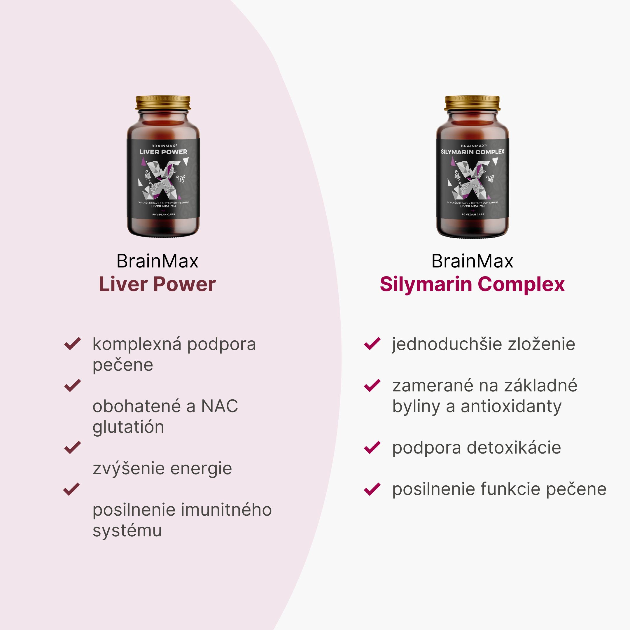 BrainMax Liver Power, komplexní podpora jater, 90 rostlinných kapslí Obrázek