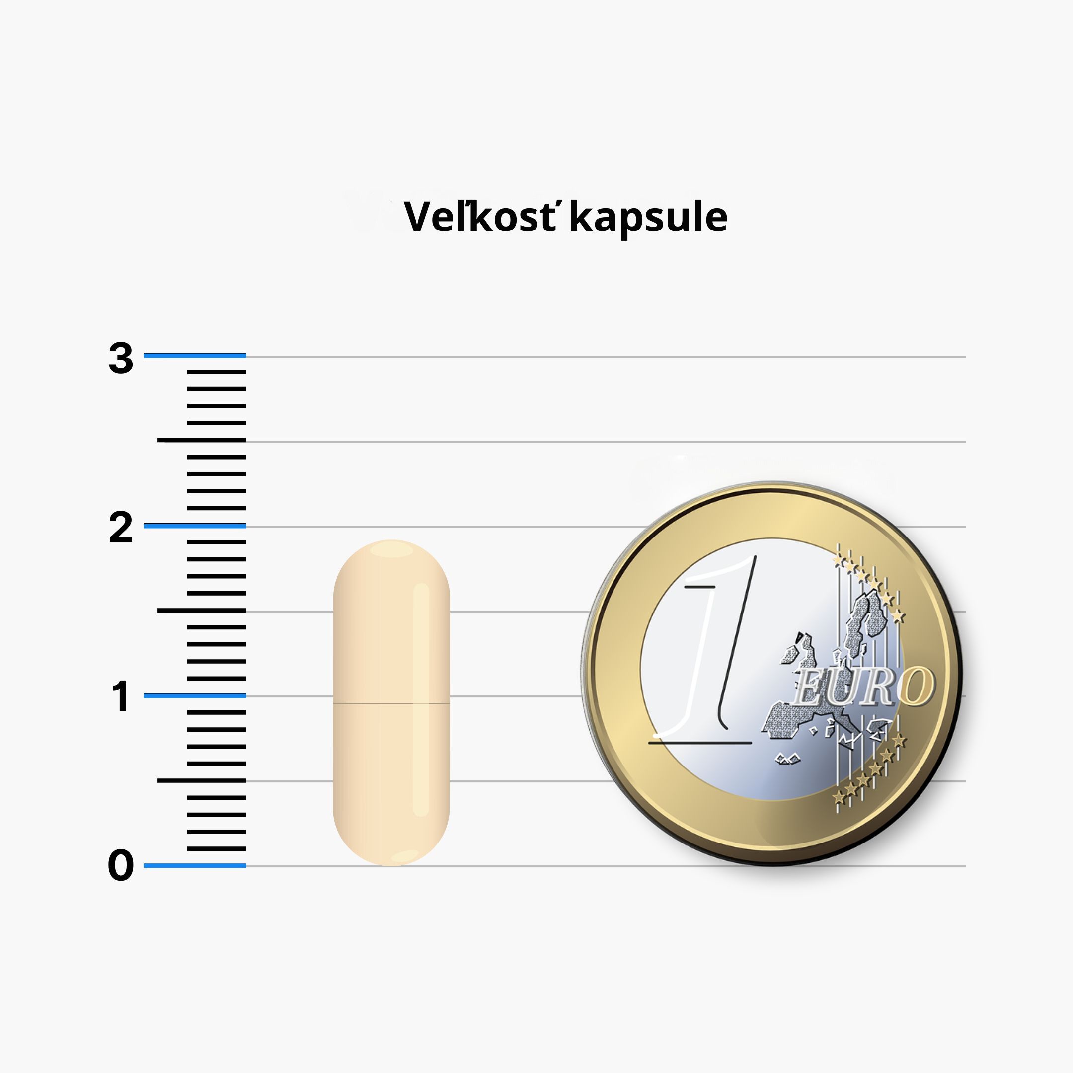 BrainMax Liposomal Vitamin C UPGRADE, Lipozomální Vitamín C, 500 mg, 4 rostlinné kapsle, VZOREK Obrázek