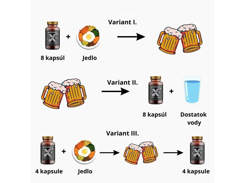 BrainMax® AFTERPARTY, doplněk pro zmírnění kocoviny Počet kapslí: 80 kapslí Obrázek