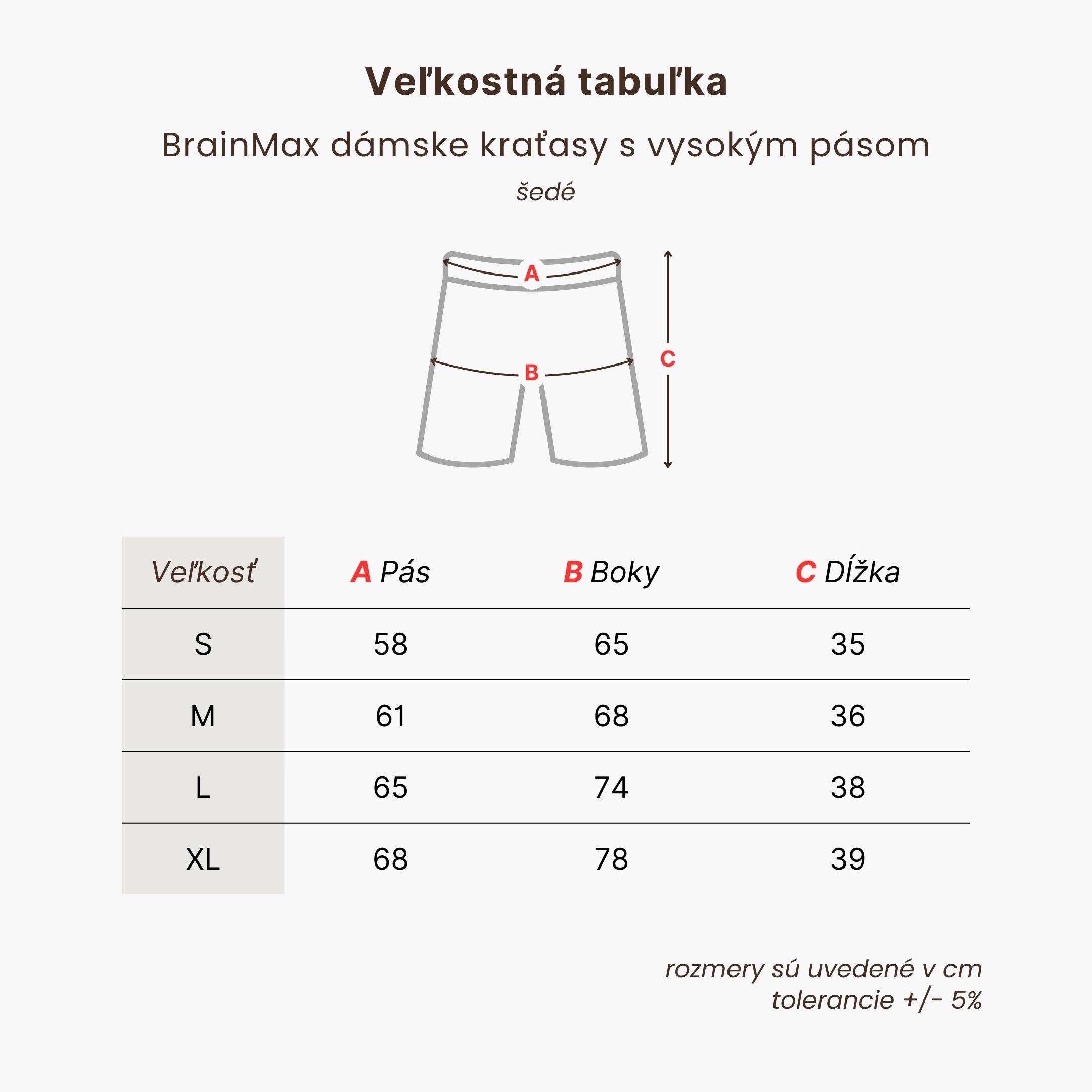 BrainMax dámské sportovní kraťasy s vysokým pasem, šedé Velikost: L Obrázek