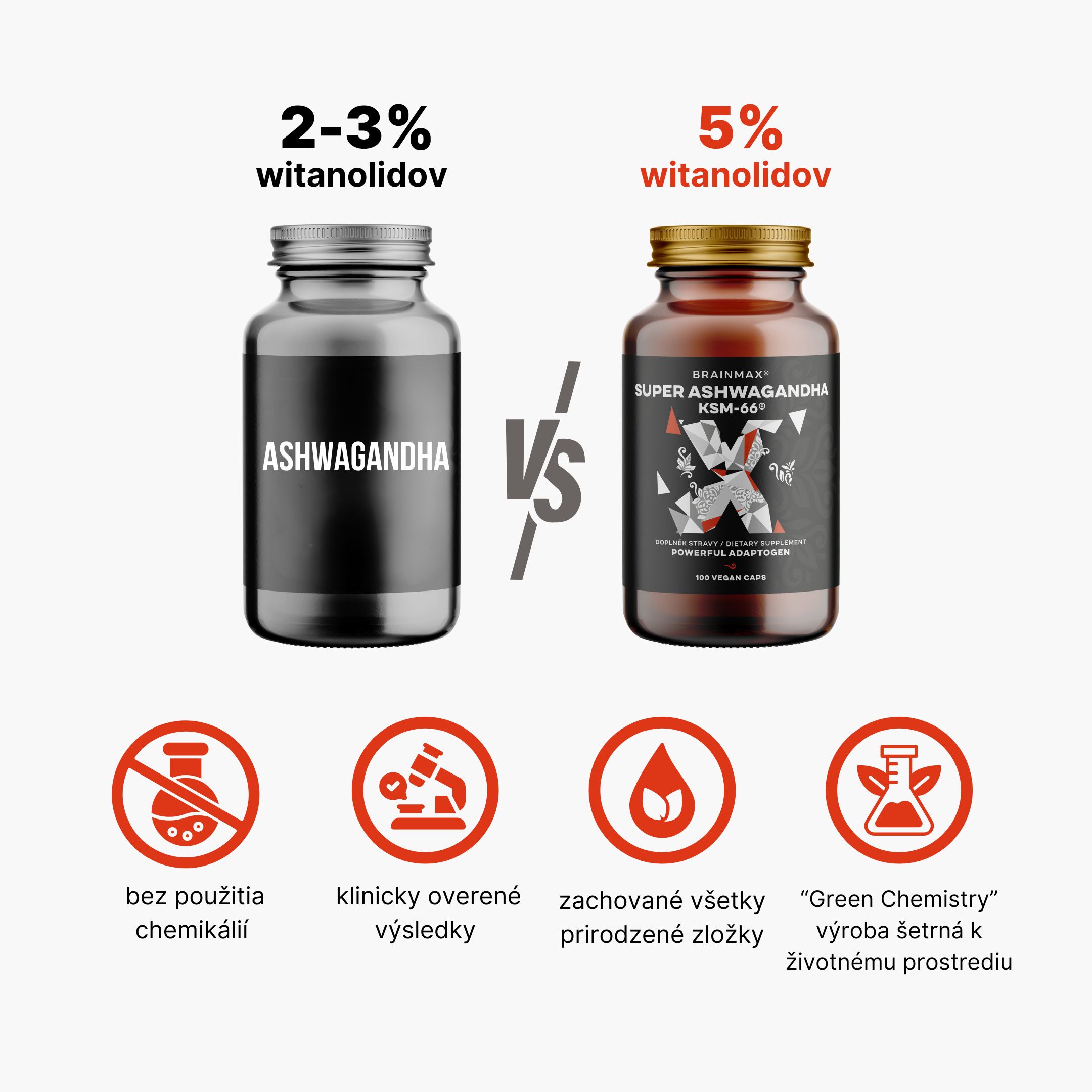 BrainMax Super Ashwagandha extrakt KSM-66®, Ašvaganda extrakt, 100 rostlinných kapslí Obrázek