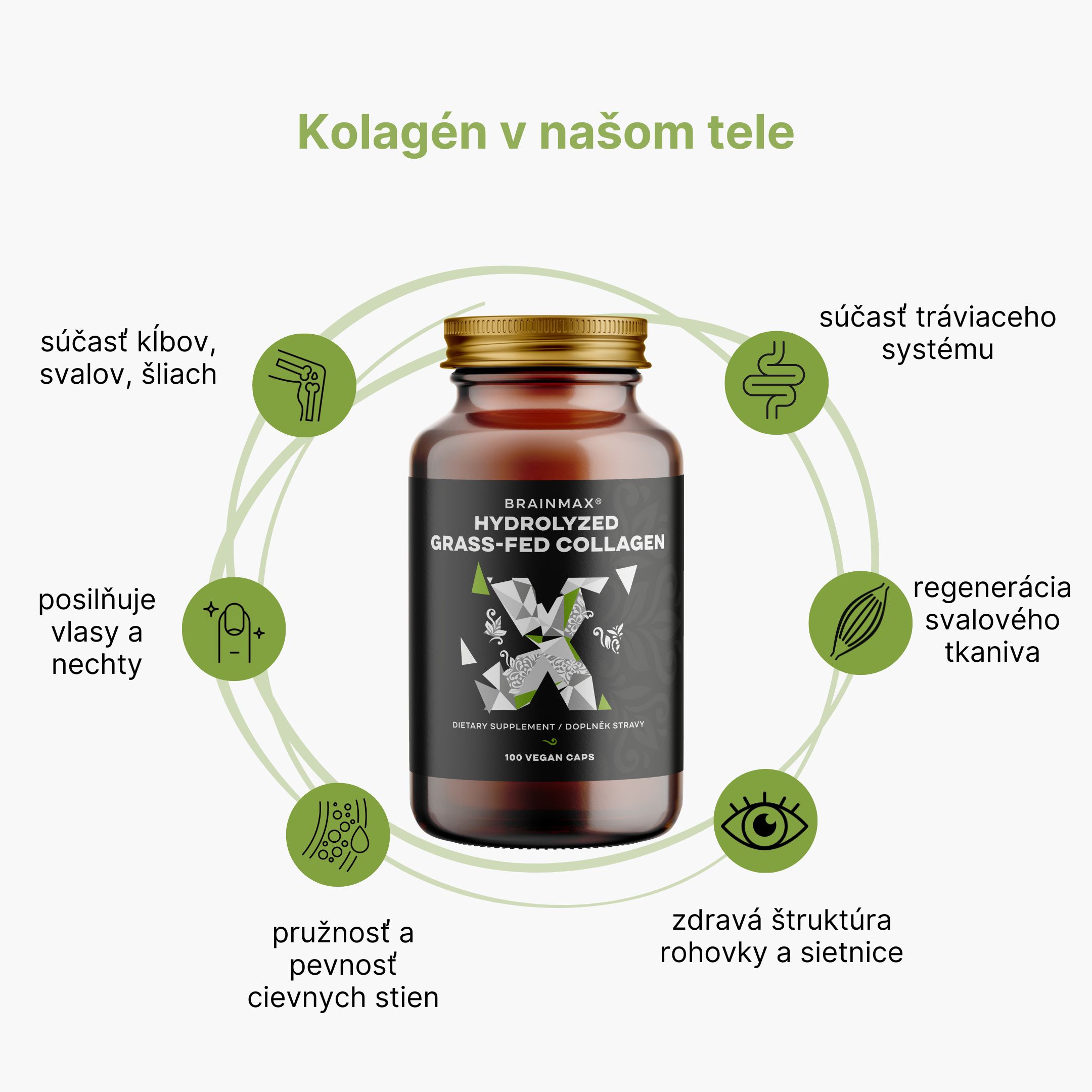 BrainMax Hydrolyzovaný GrassFed Collagen (kolagen z krav krmených trávou), 100 kapslí Obrázek