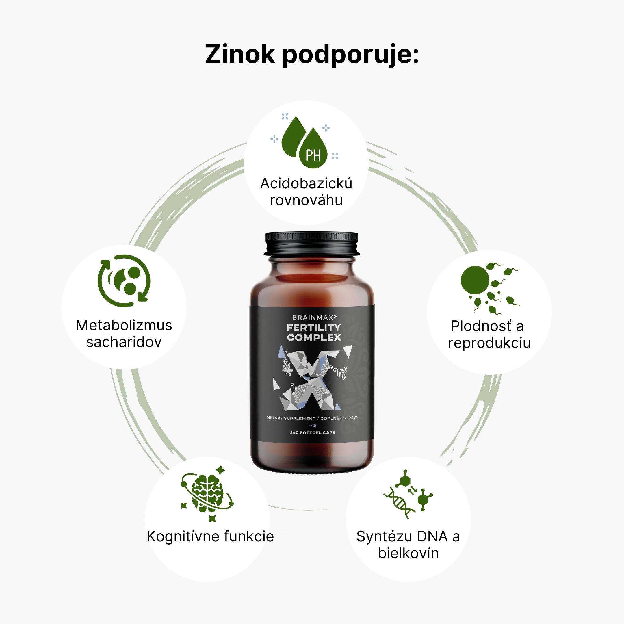 BrainMax Grass-fed Fertility complex, podpora plodnosti, 240 kapslí Obrázek