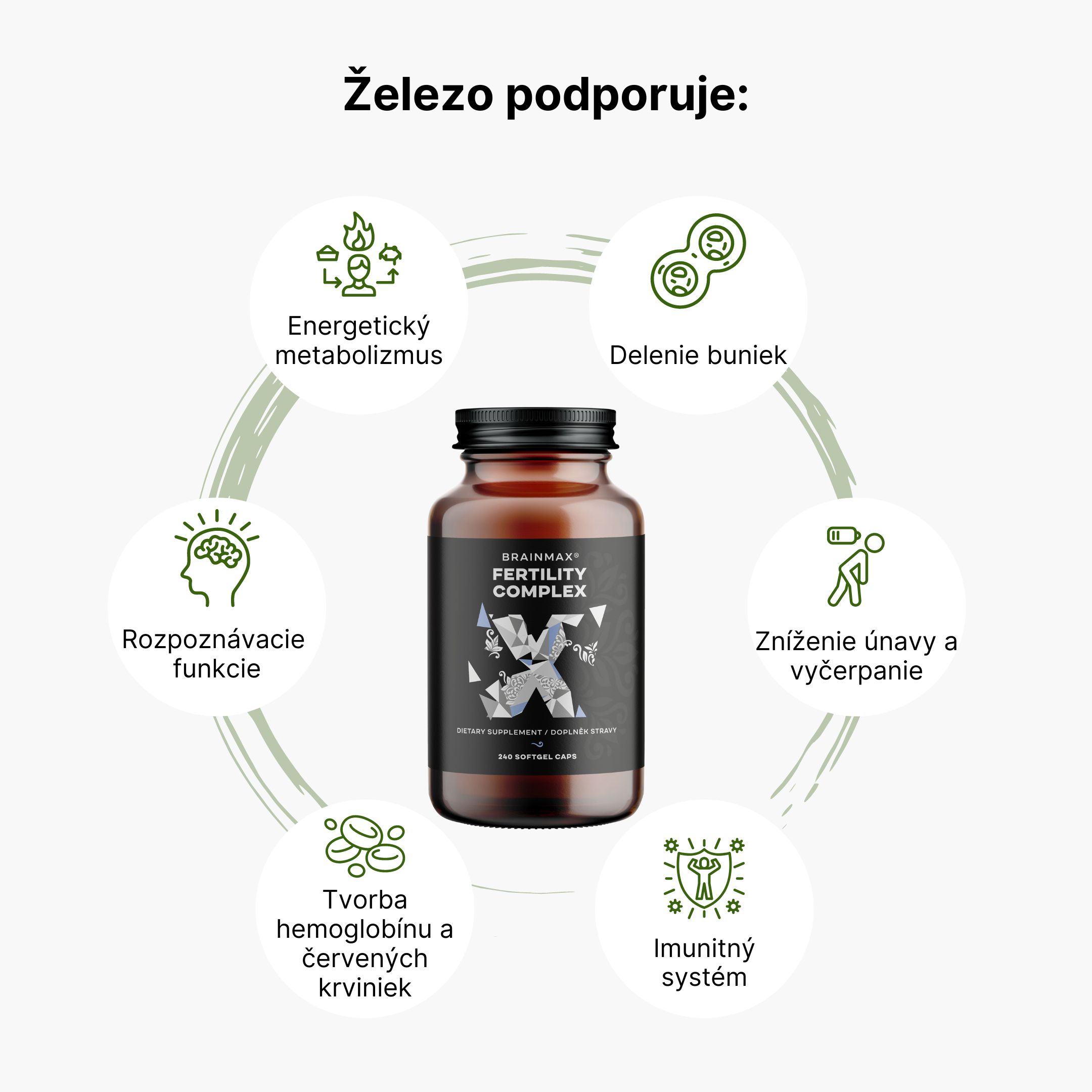 BrainMax Grass-fed Fertility complex, podpora plodnosti, 240 kapslí Obrázek