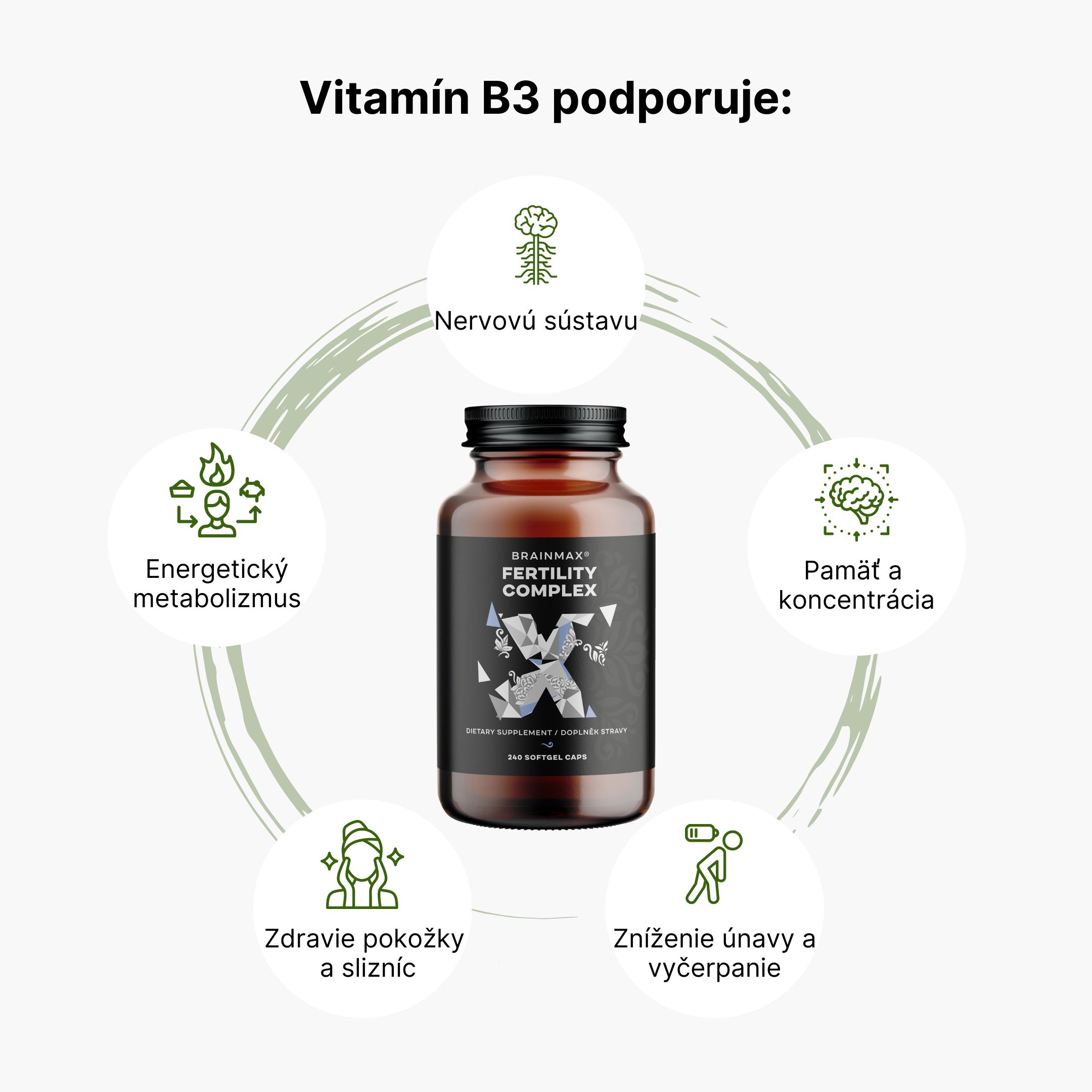 BrainMax Grass-fed Fertility complex, podpora plodnosti, 240 kapslí Obrázek