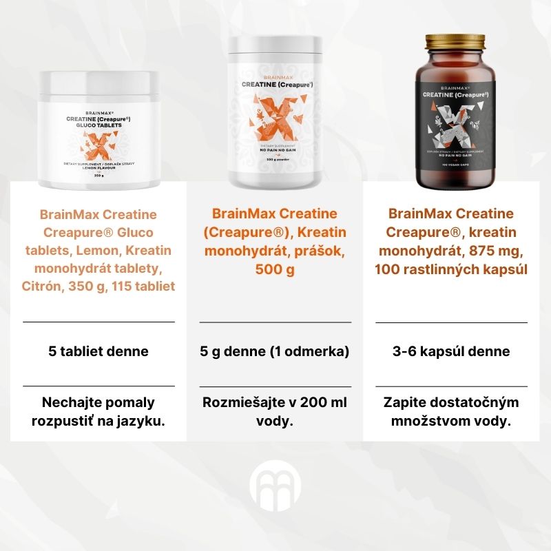 BrainMax Creatine Creapure®, kreatin monohydrát, 875 mg, 100 rostlinných kapslí Obrázek