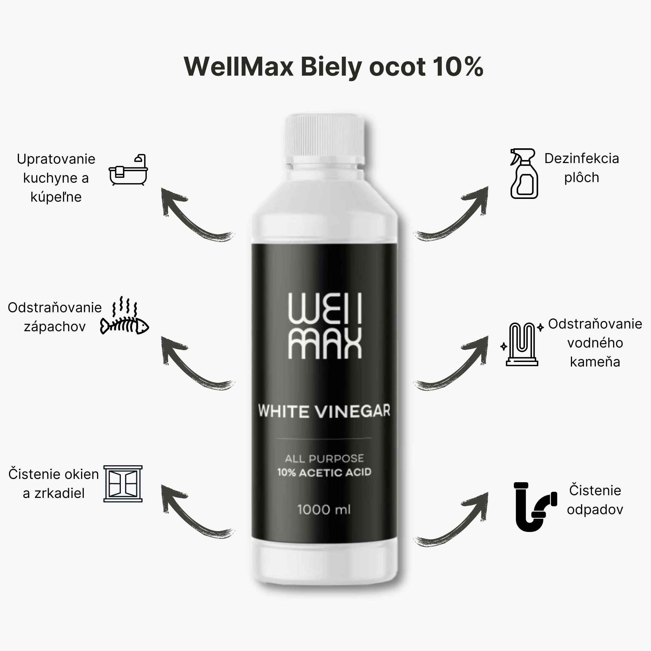 BrainMax Pure WellMax Bílý ocet 10%, 1L Obrázek