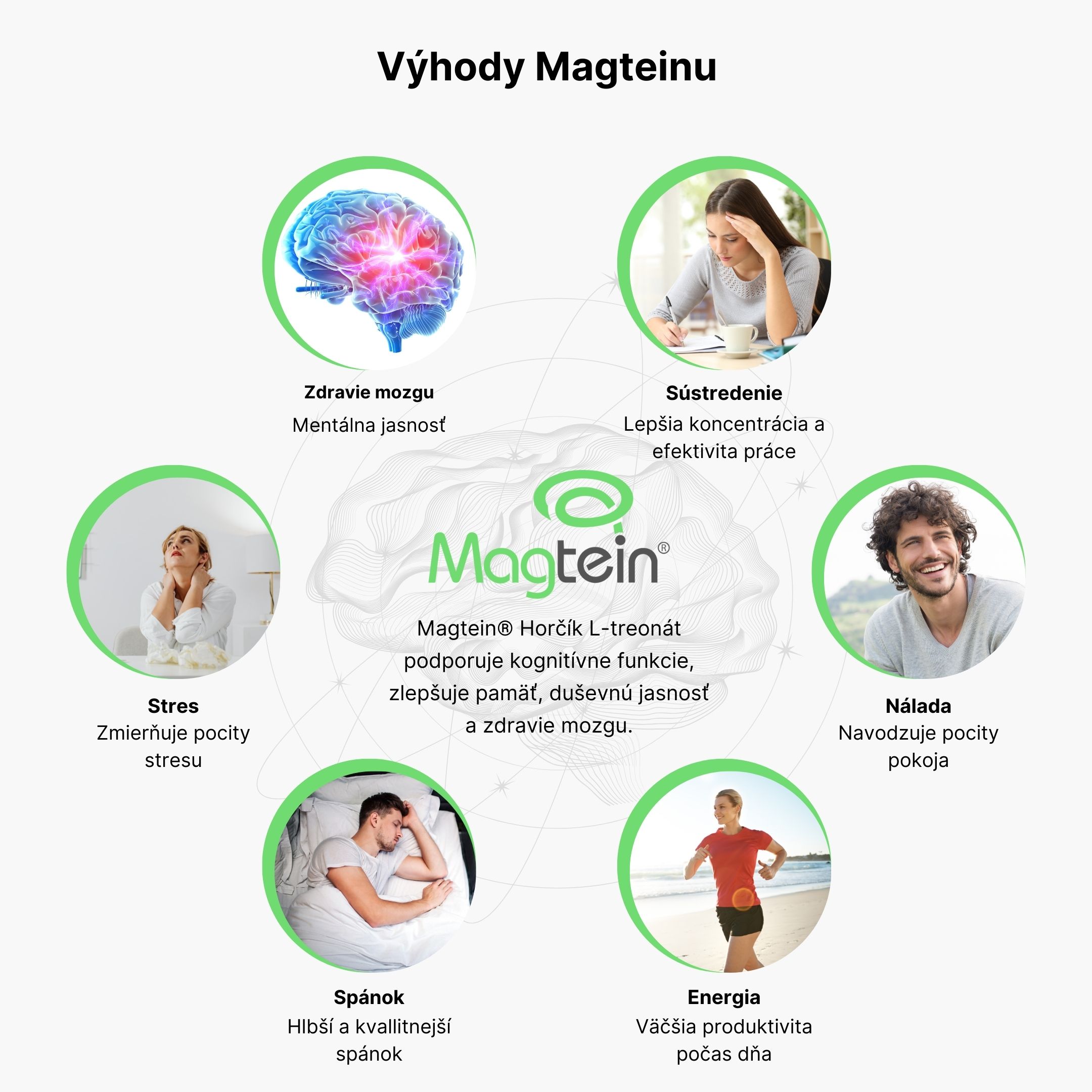BrainMax Magtein®, Hořčík L-Treonát, 90 rostlinných kapslí Obrázek