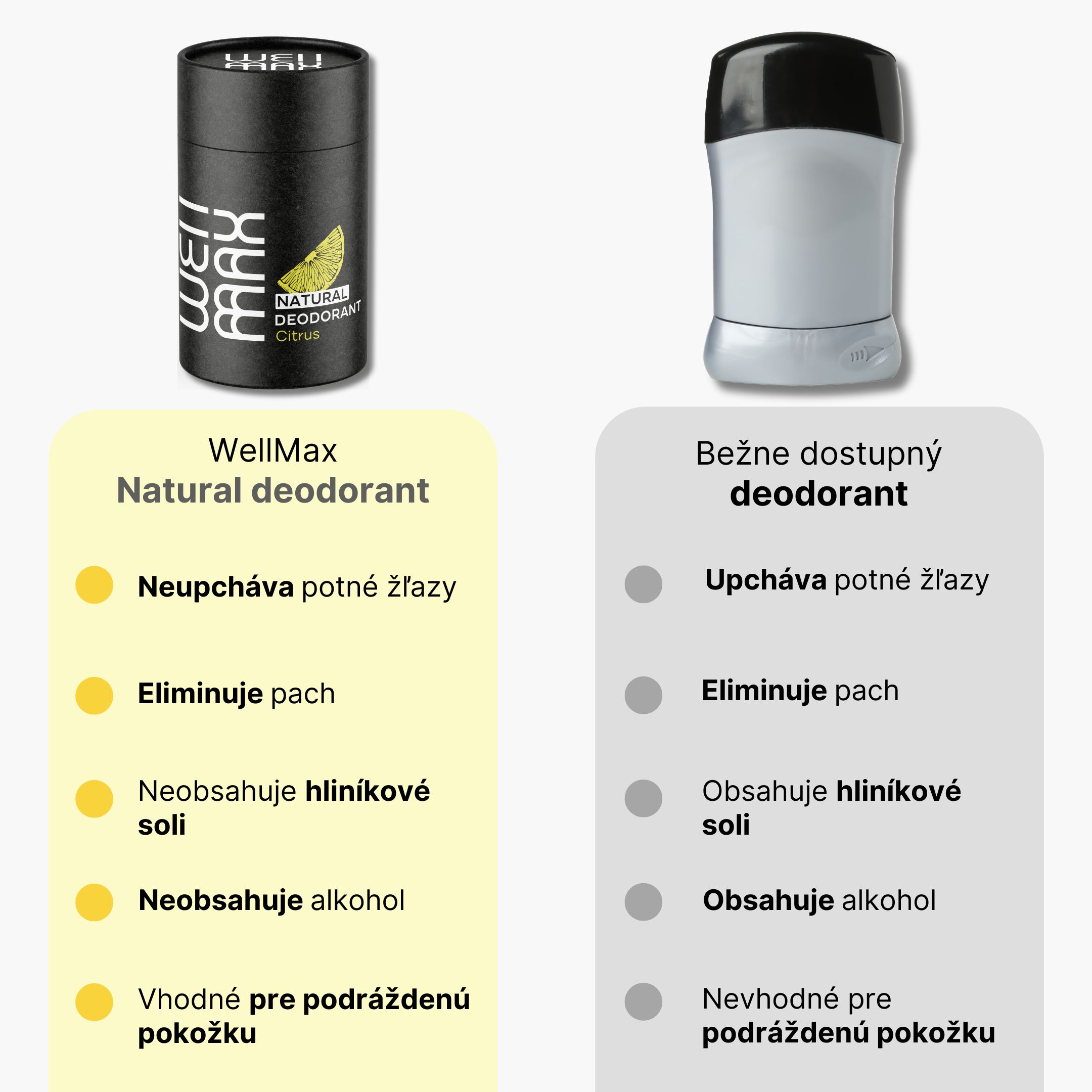WellMax Natural deodorant, přírodní deodorant, 50 ml Vůně: Mint Obrázek