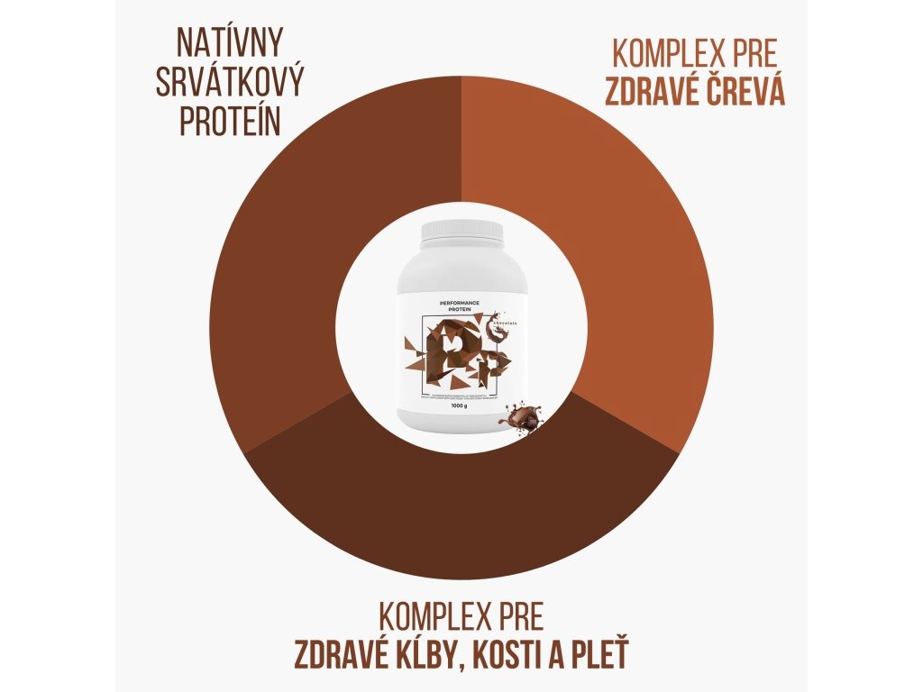 BrainMax Performance Protein, nativní syrovátkový protein, borůvka Hmotnost: 1000 g Obrázek