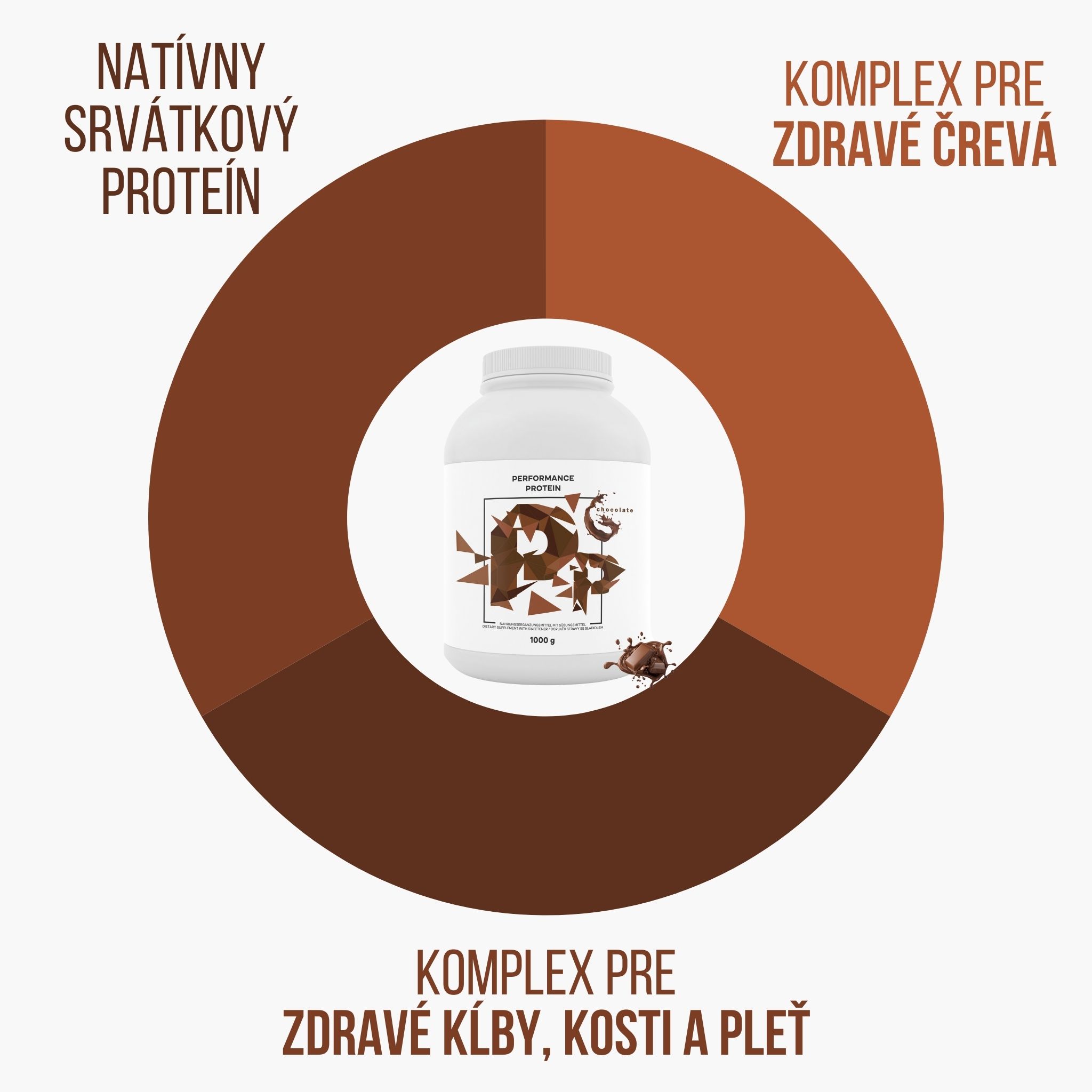 BrainMax Performance Protein, nativní syrovátkový protein, lískový ořech Hmotnost: 1000 g Obrázek
