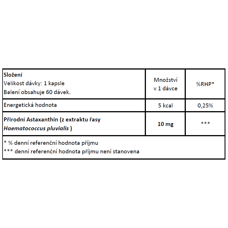 Now Astaxanthin 10 mg 60 softgel kapslí Obrázek