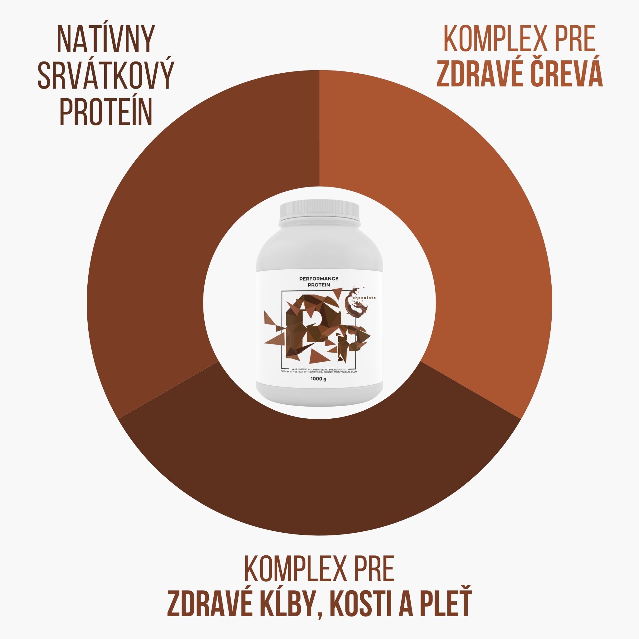 BrainMax Performance Protein, nativní syrovátkový protein, slaný karamel Hmotnost: 35 g Obrázek