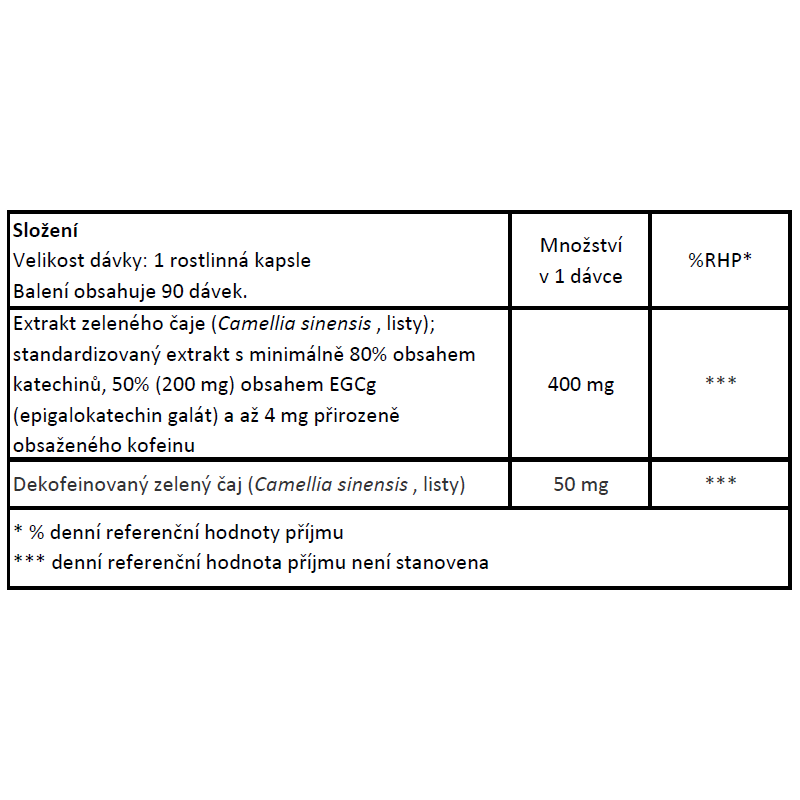 Now® Foods NOW Extrakt zeleného čaje s EGCg, 400 mg, 90 rostlinných kapslí Obrázek