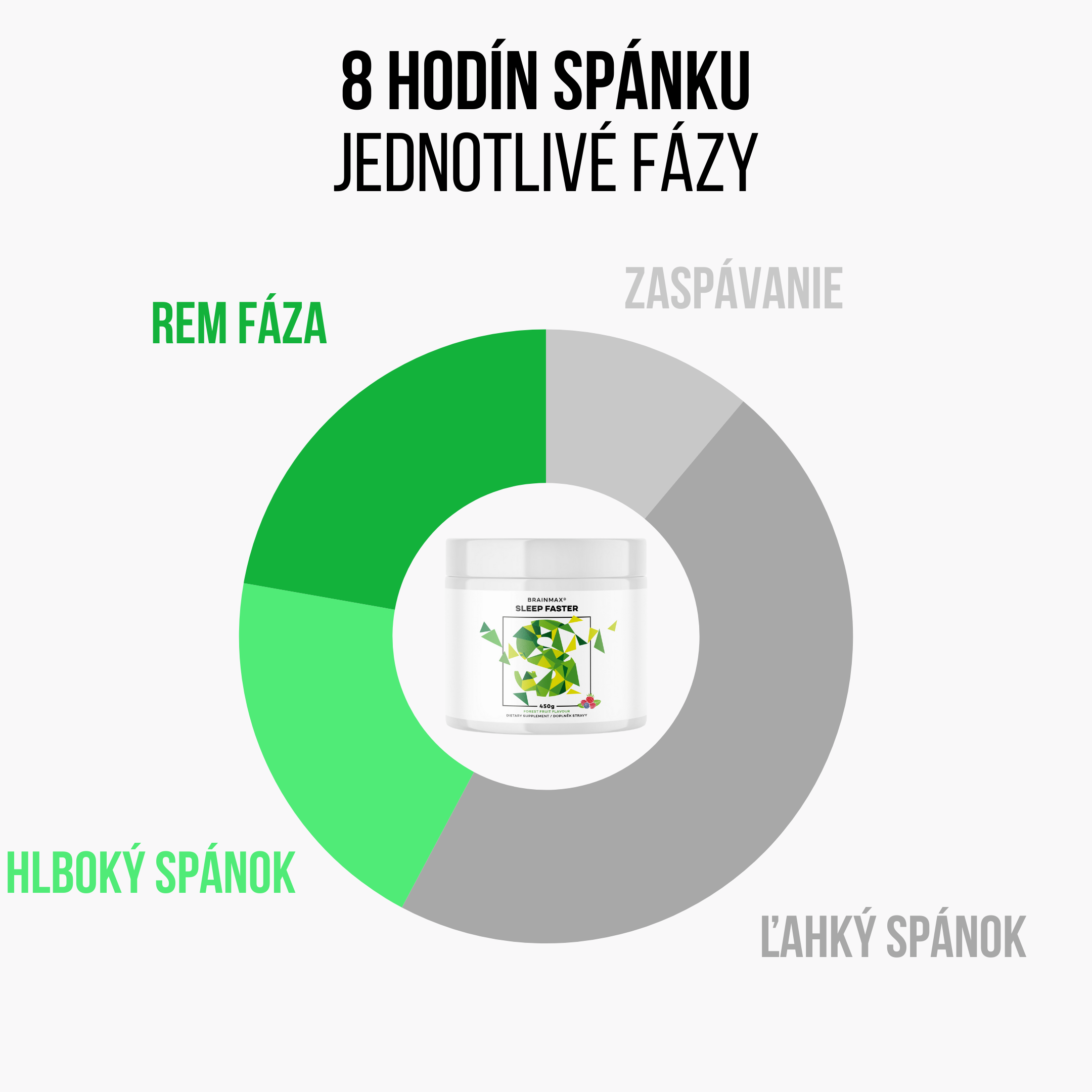 Spanok