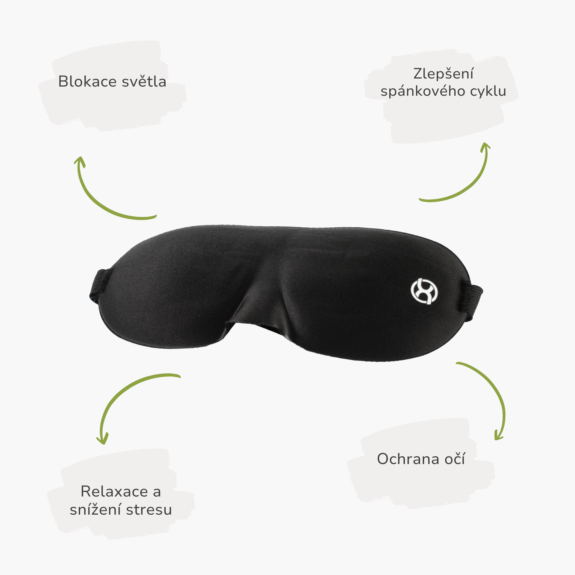 BrainMax Anatomicky tvarovaná maska na spaní (černá) Obrázek