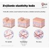 zvysenie elasticity koze infografika brainmarket SK