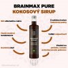 brainmax pure kokos sirup infografika brainmarket SK
