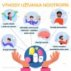 BrainMax NeuroHacker, Dopamine Upgrade! 4 rastlinné kapsule, VZORKA  Nootropikum založené na 8 vedecky overených látkach na podporu motivácie, koncentrácie a mentálneho výkonu, doplnok stravy