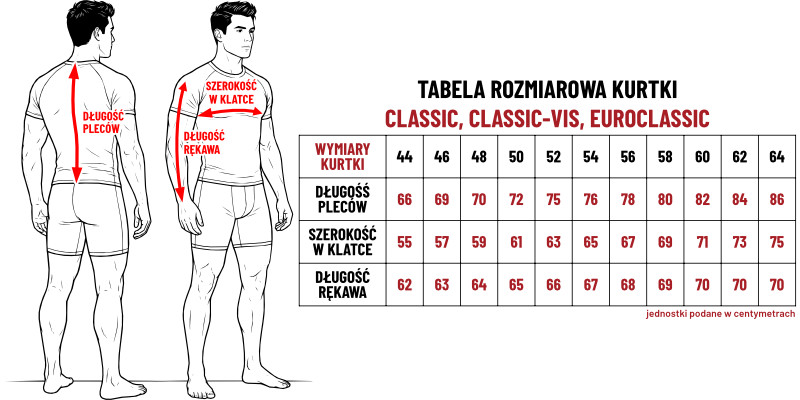 tabela_CLASSIC_CLASSIC_VIS_EUROCLASSIC_KURTKI_PL