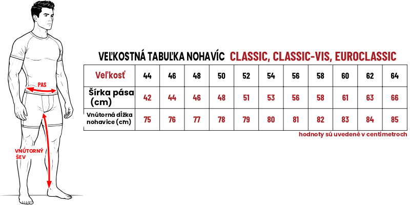 tabela_CLASSIC_CLASSIC_VIS_EUROCLASSIC_SPODNIE_PL