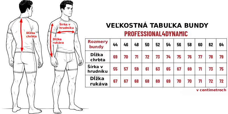 tabela_PROFESSIONAL4DYNAMIC_KURTKA_PL
