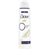 dove deo original zink