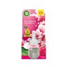 airwick cherry raspberry