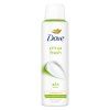 dove deo citrus fresh