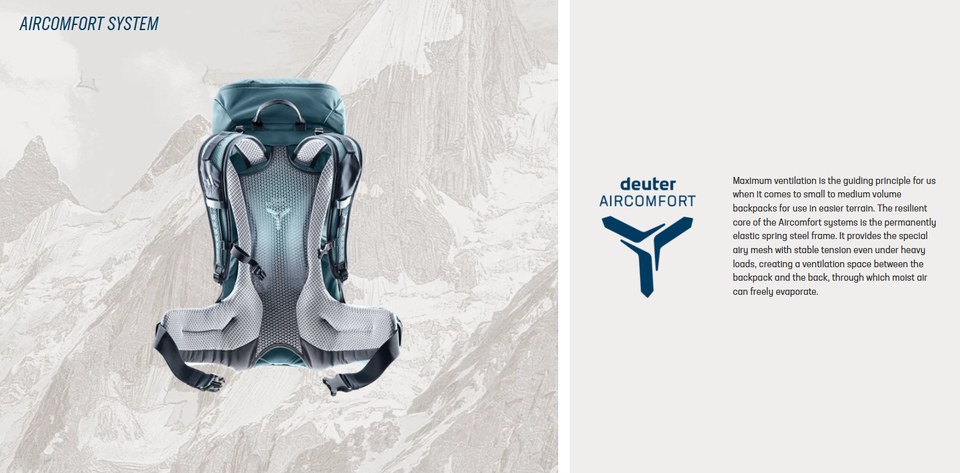 Deuter – Aircomfort – technické schéma