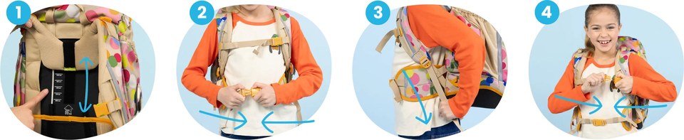 Ergobag – Postup nastavení nosného systému