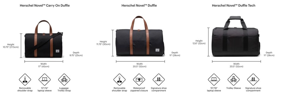 Herschel Novel Carry On Duffle provedeni