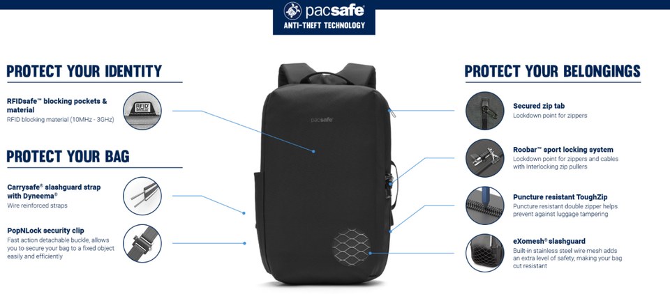 Pacsafe X Commuter – Bezpečnostní výbava