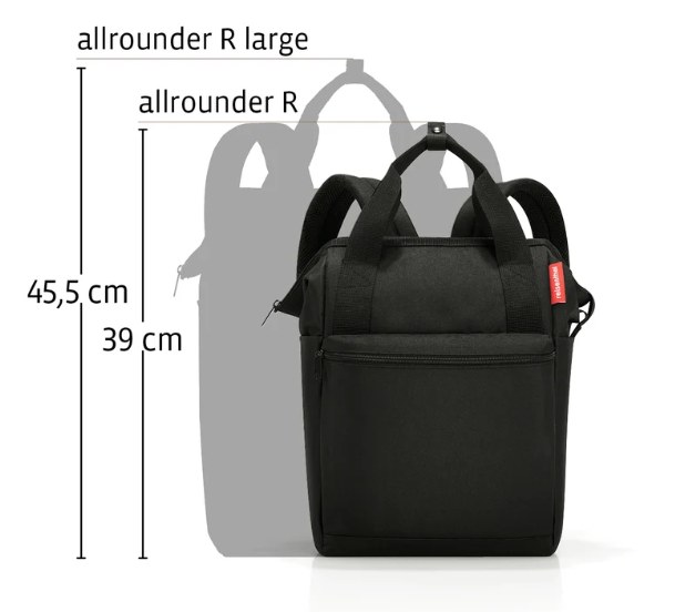 Rozměry Reisenthel Allrounder R 12L