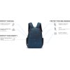 208991 5 pacsafe batoh metrosafe ls350 econyl backpack econyl ocean