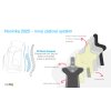 421609 10 ergobag skolni batoh prime fialovy reflexni 2025