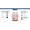 437500 13 pacsafe batoh go 15l coastal blue