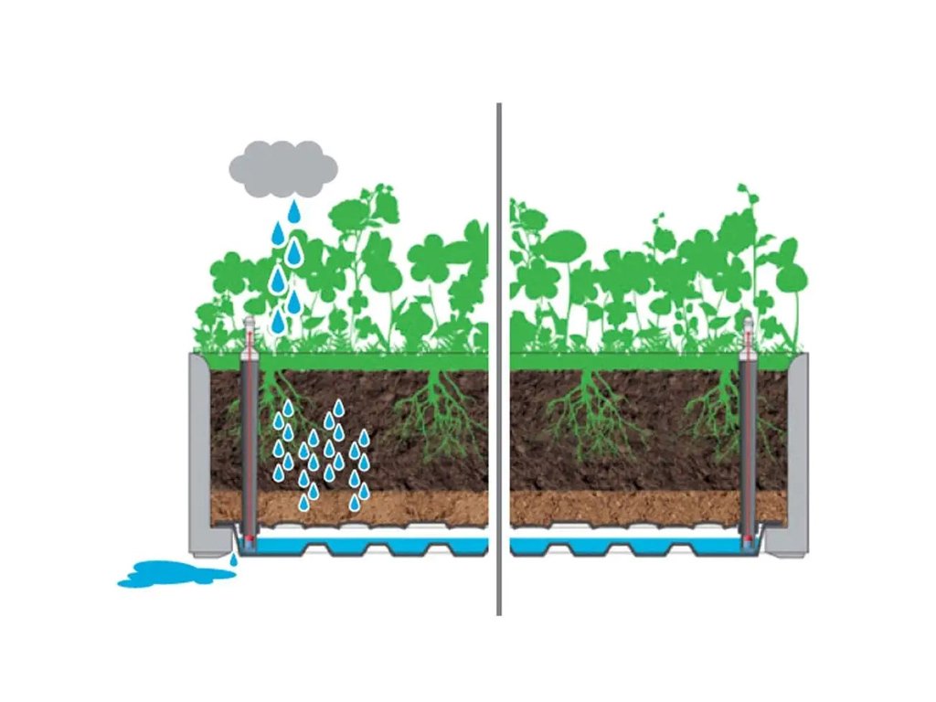Samozavlažovací truhlík, vyvýšený záhon STEFANPLAST NATURAL DELUXE 43 šedá