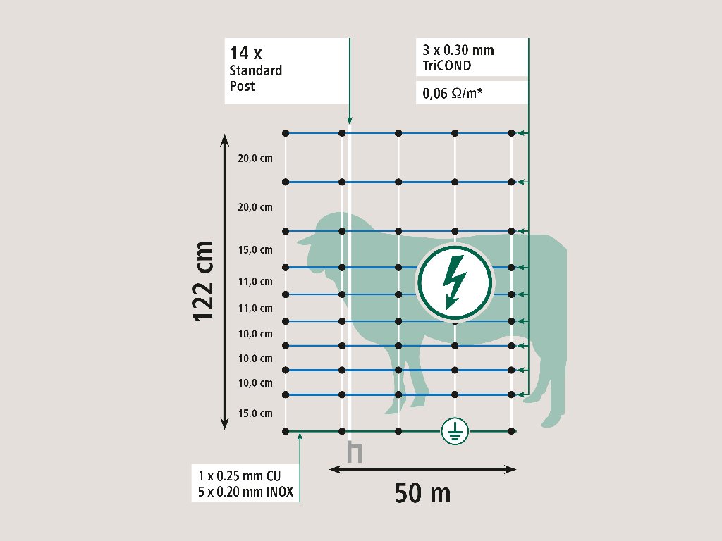 Síť pro elektrický ohradník pro ovce, kozy KERBL 27394 OVINET MAXI 122 cm x 50 m / 2 hroty, bílomodrá
