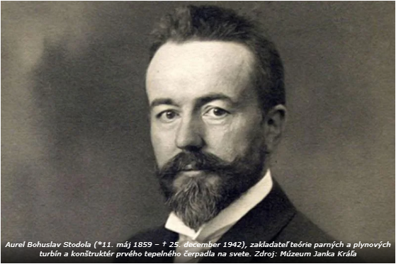 História tepelného čerpadla: Od revolučného nápadu po moderné riešenie pre domácnosti