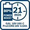 Akumulátor  ProCORE18V 4.0Ah BOSCH